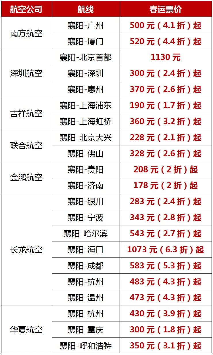 荆门至武汉的机票,荆门飞南京机票