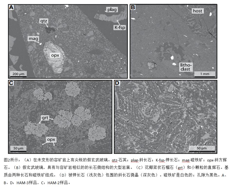 鍦板鍓嶆部geology璁烘枃瀵艰,鍦板鍓嶆部sci璁烘枃涓婚