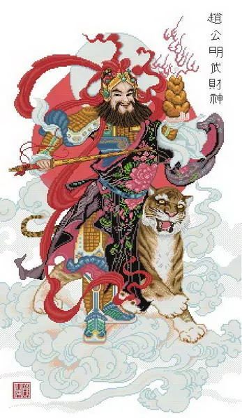 各路财神图,各路财神到我家文案