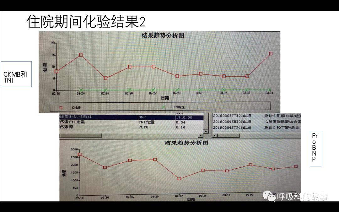 痰液微生物培养注意事项,痰液细菌培养及药敏试验结果