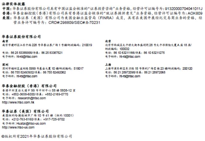 「华泰金工林晓明团队」近两周权益、跨境型ETP多数上涨——ETP周报20210222