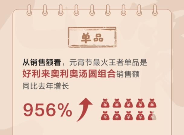 比较出名的汤圆,十大口碑最好的汤圆