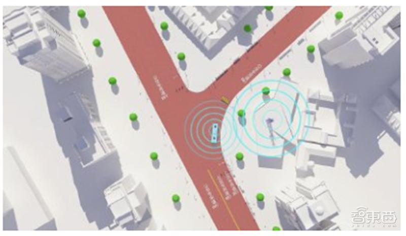 21个真实案例看5G改变的16大行业！从看病到挖矿影响每个人|智东西内参