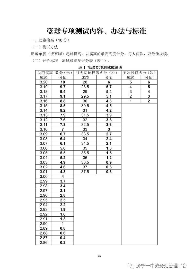 济宁一中特招线和一段线,济宁一中招生简章