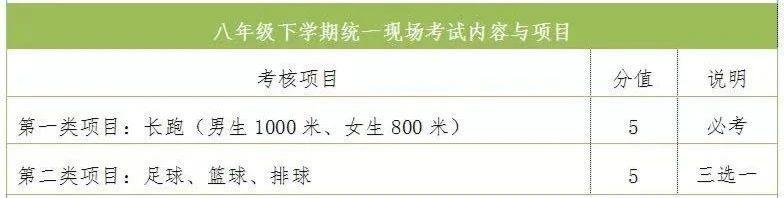 贵阳体育中考时间2021具体时间,2022年贵阳中考体育考试时间
