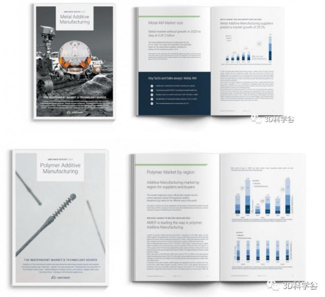 AMPOWER年度报告全球增材制造市场小幅增长至71.7亿欧元