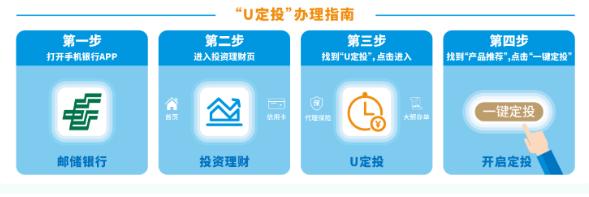 基金定投能否让你安心入睡,基金定投自己亲身经历