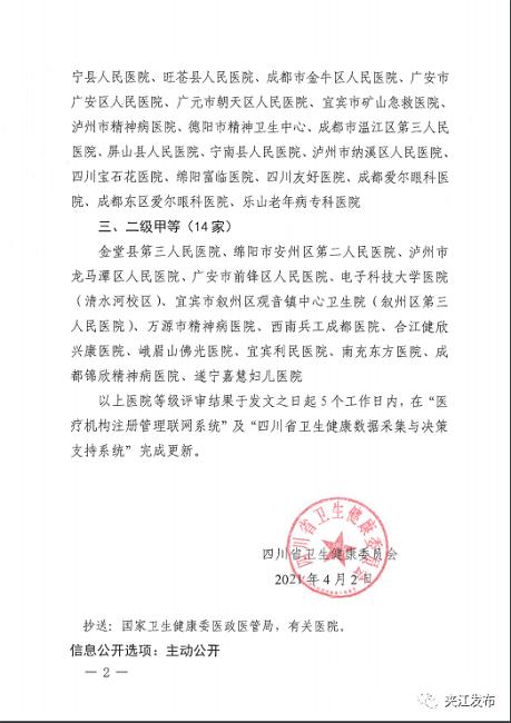 祝贺！夹江县人民医院正式晋升为三级乙等医院！