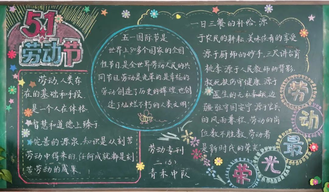 劳动节的黑板报粉笔画,劳动节小黑板报教程