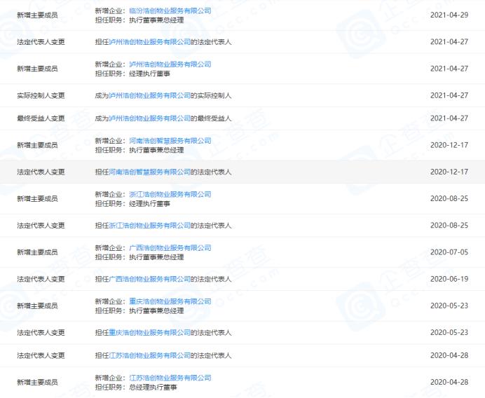 娴╁垱鐗╀笟閮戝窞,娴╁垱鐗╀笟鏈嶅姟涓績