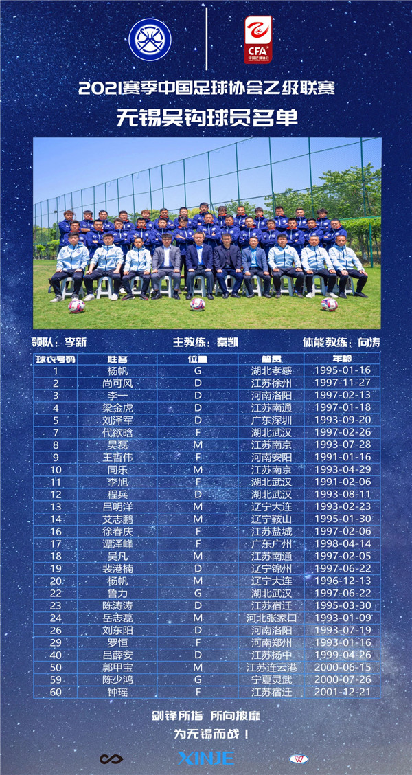 中乙无锡吴钩最新战况消息,无锡吴钩中乙排名