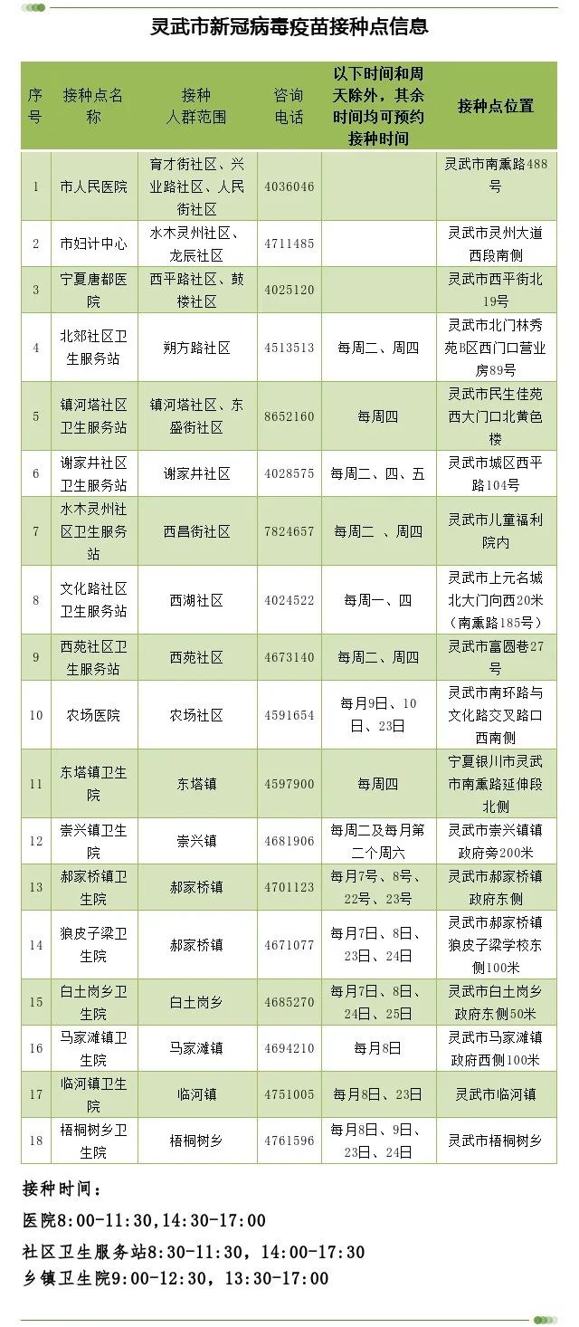 乡村学校少年宫成果展示,中心小学乡村学校少年宫