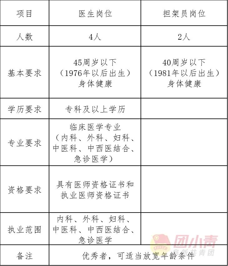 辽宁铁岭事业单位招聘信息,辽宁省事业单位公开招聘人员办法