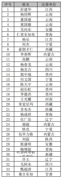 2024年神行定海山马拉松,神行太保马拉松