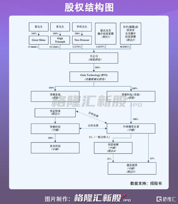 望尘足球大师好玩吗,足球大师这款游戏怎么样