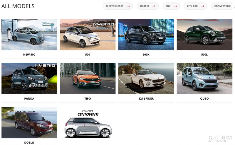 4个全新平台，8款新车，破产者联盟大肆进攻！这是要靠电气化翻身？