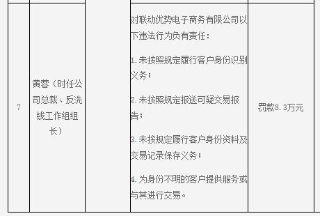 联动优势被收购对海联是好是坏,联动优势被骗266元怎么样追回