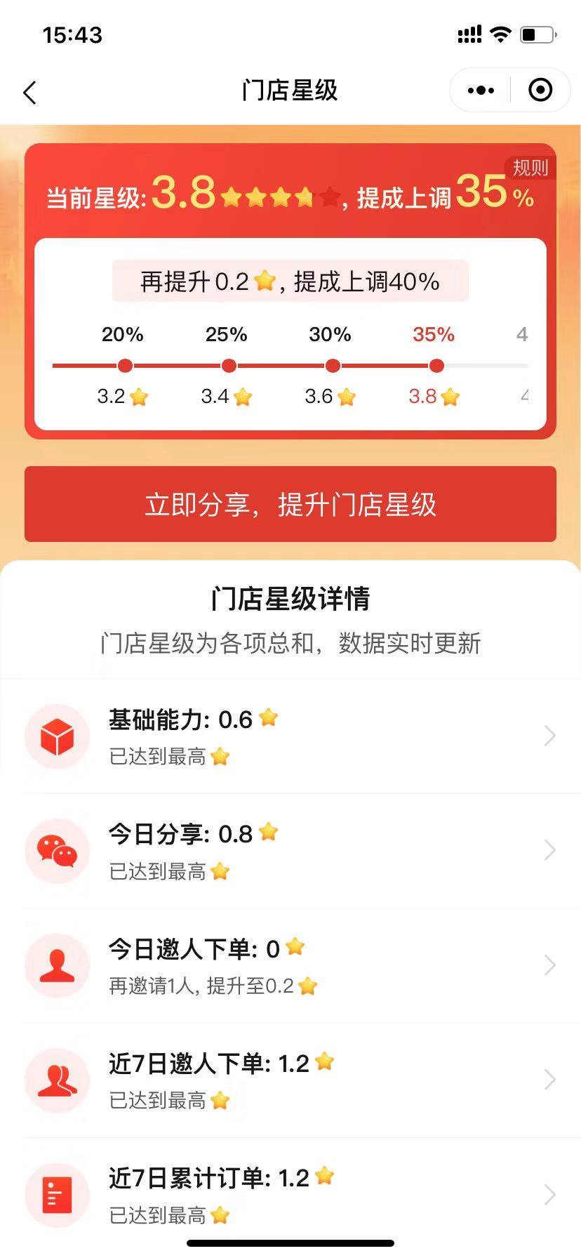 便宜一毛钱就换平台：“老三团”陷困境，社区团购迎“中场战事”