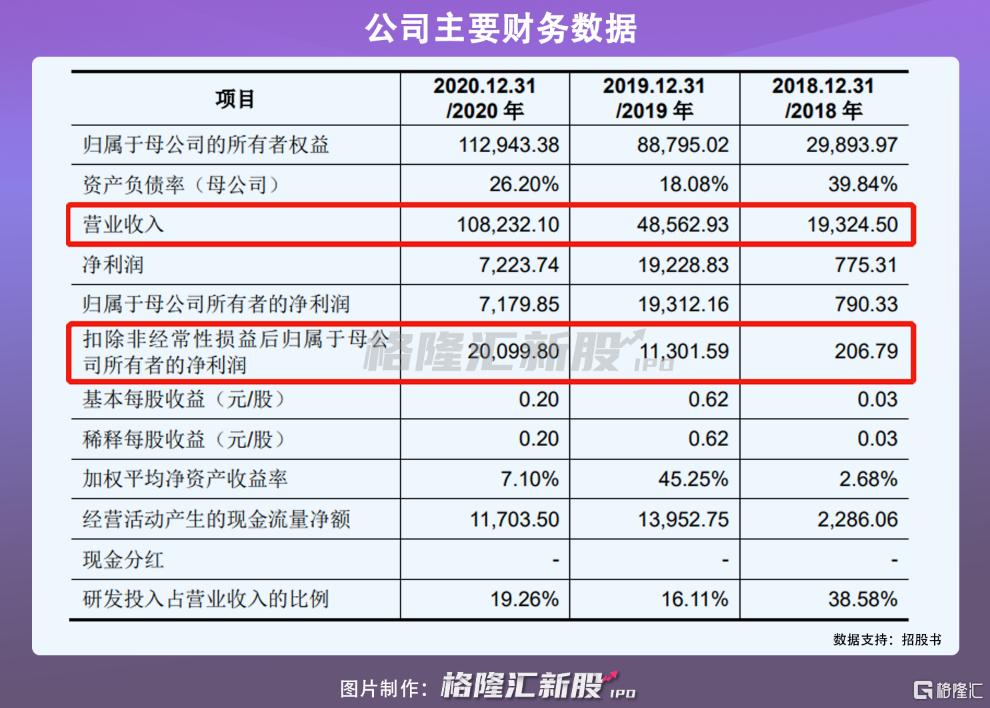 龙芯中科能引领国产化潮流吗,龙芯中科cpu