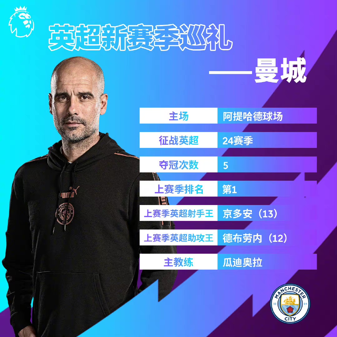 英超西甲意甲德甲各多少轮比赛,五大联赛西甲德甲英超意甲