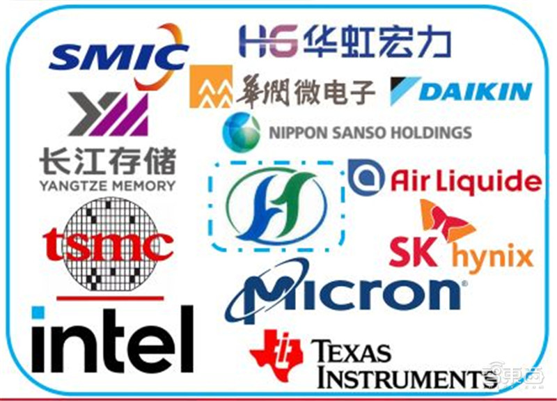揭秘电子特气，芯片制造的血液，八大国内玩家一文看懂|智东西内参