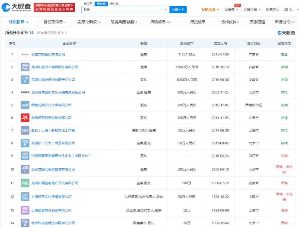 赵薇顶风作案野心炸裂,罪行不止亲日辱华,如今下场大快人心