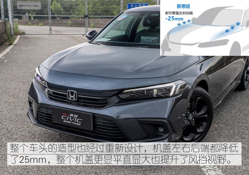 第十一代思域预售,本田十一代思域1.5t高低功率区别