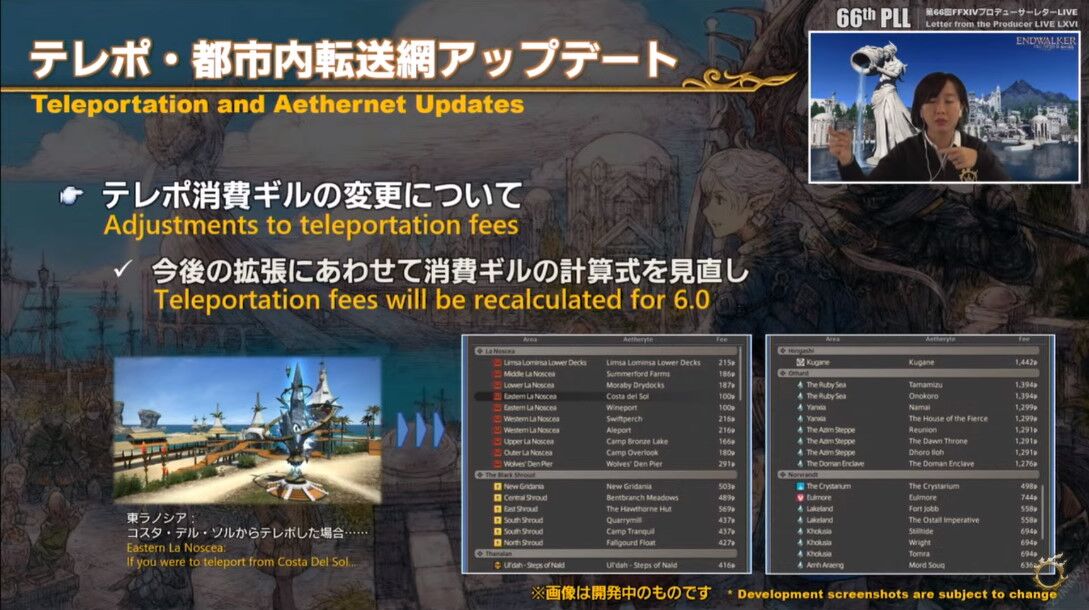 最终幻想146.0技能演示,最终幻想14晓月的终焉国服职业