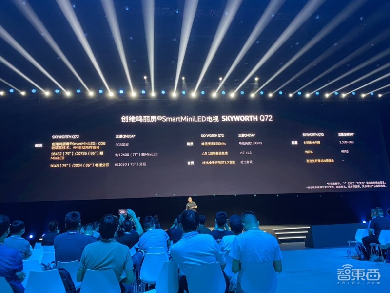 创维miniled电视发布,创维2024年48寸oled电视