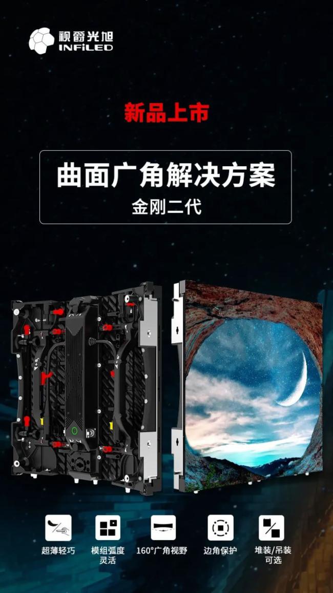 视爵光旭格栅屏,视爵光旭现状