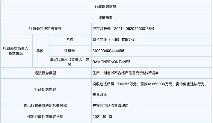 zara销售劣质服装被罚评论,zara以次充好被罚款7000元