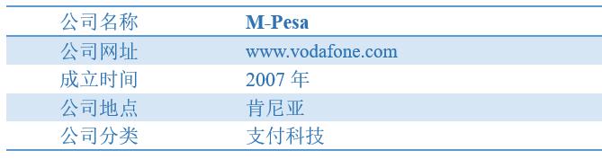 M-Pesa：造福万千贫困家庭的肯尼亚移动钱包