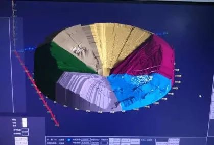 勇担使命守护一方碧水蓝天,勇担重任保障油品供应