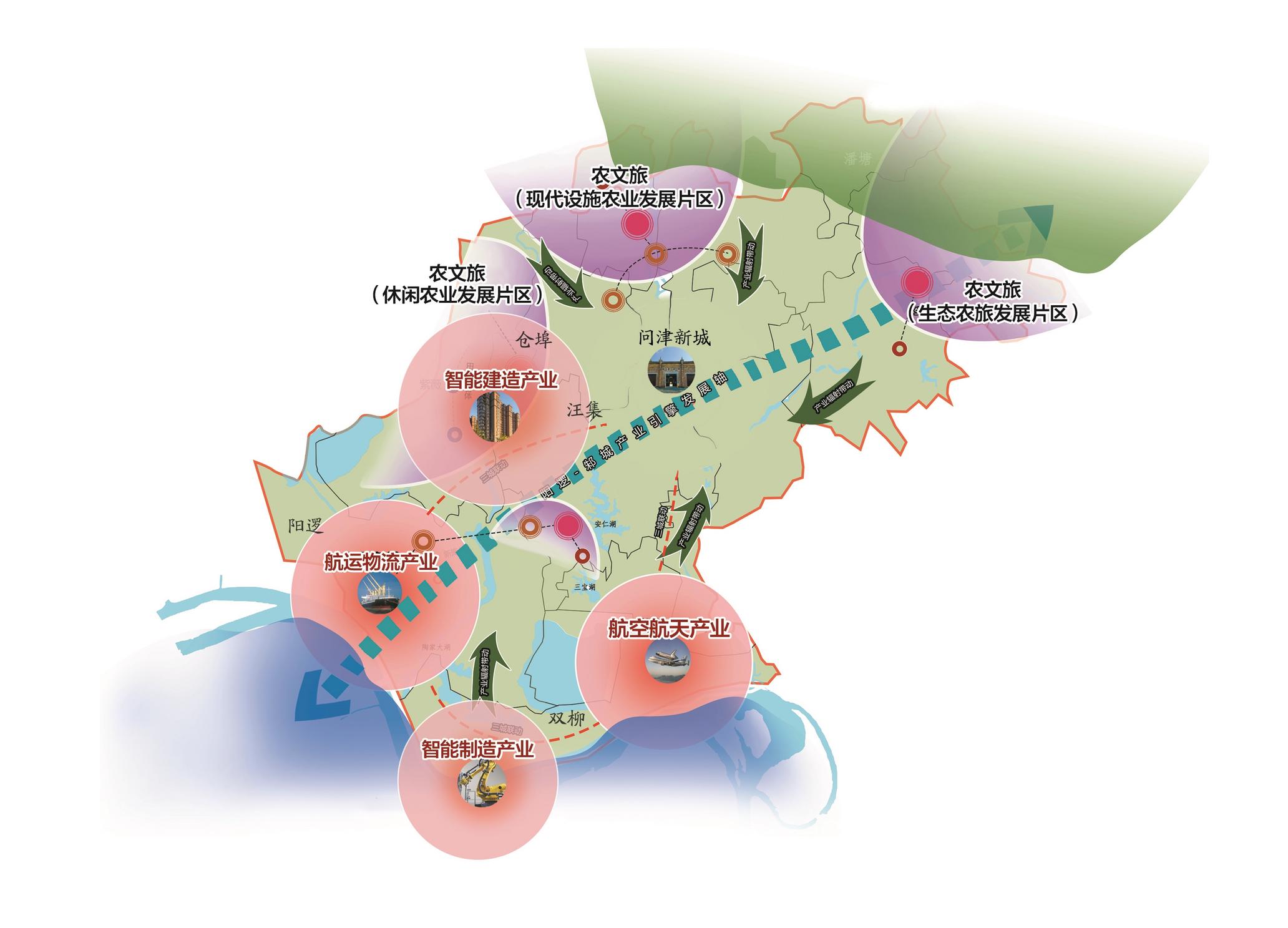 星谷发展前景,猩球崛起