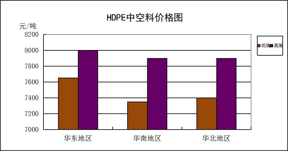 节后还有一波行情分析,4大逻辑看好节后行情