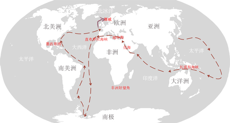 尼摩船长与阿龙纳斯,阿龙纳斯出版过啥书