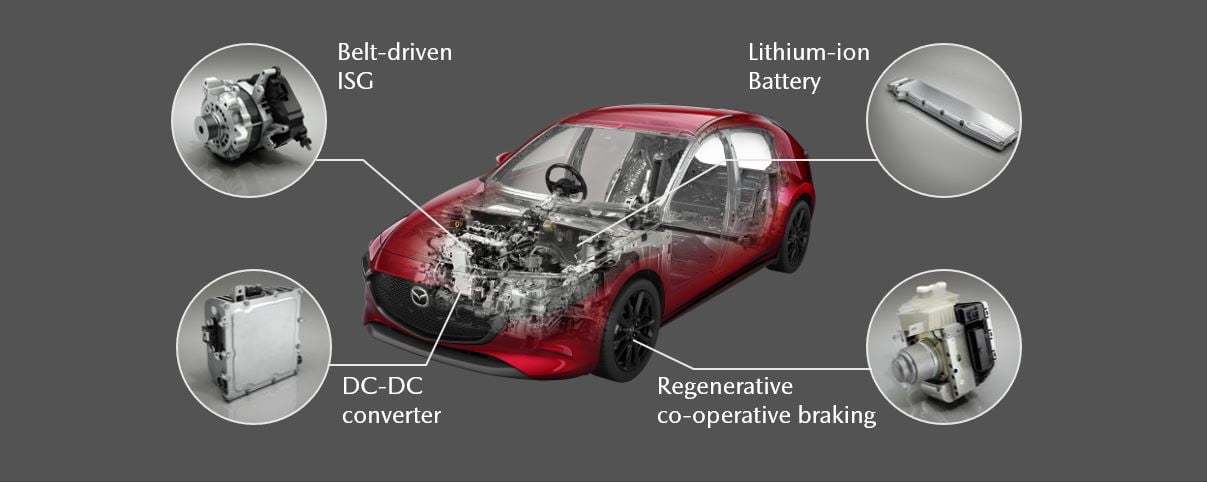 2015款马自达3优点和缺点,马自达3skyactiv报价