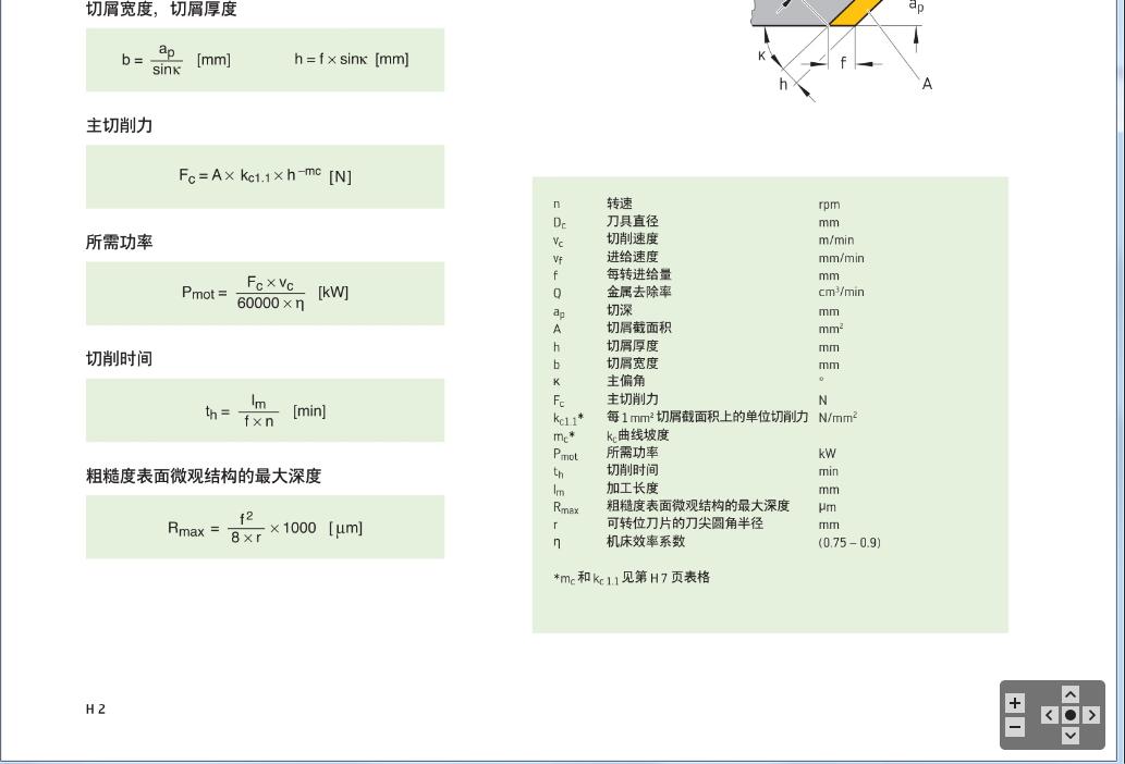 cnc必备实用加工计算器,cnc法兰克系统计算器