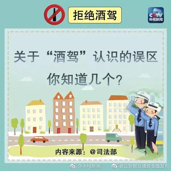 东营酒驾曝光台2019年,酒驾曝光名单东营