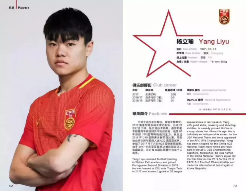 南充奥航足球俱乐部训练营,四川南充奥航足球俱乐部杨翔