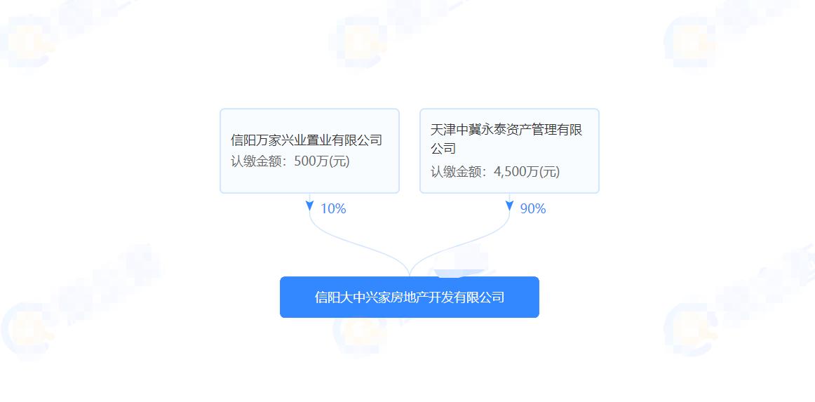 信阳“巅峰之战”，谁是9字头的王者