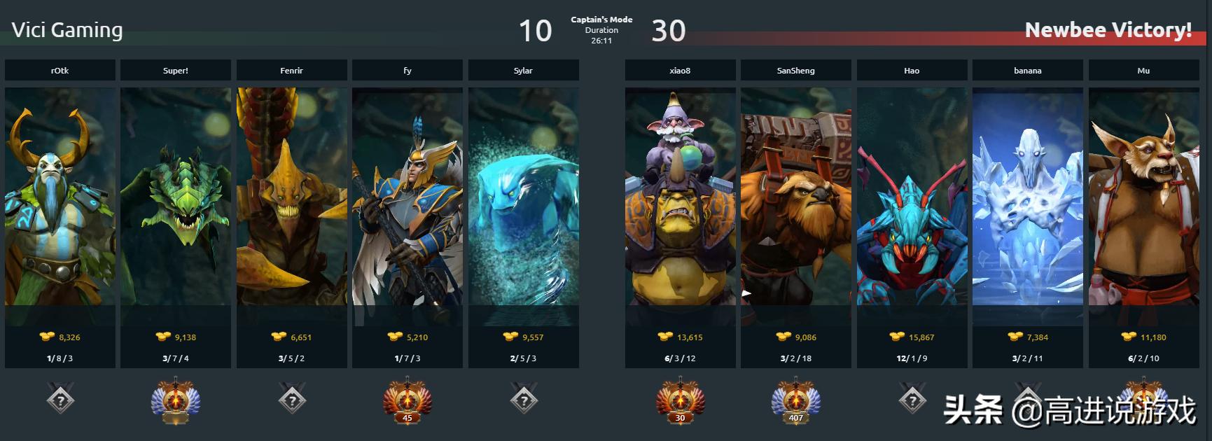 dota2比赛t18视频,dota2ti历史高光时刻