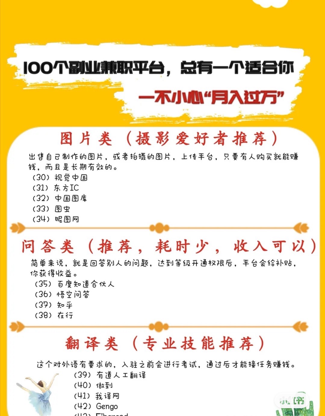 101个副业兼职平台,20种副业兼职平台