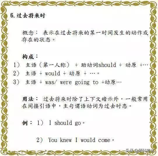 英语老师熬夜整理,熬夜整理初中7-9年级英语语法大全