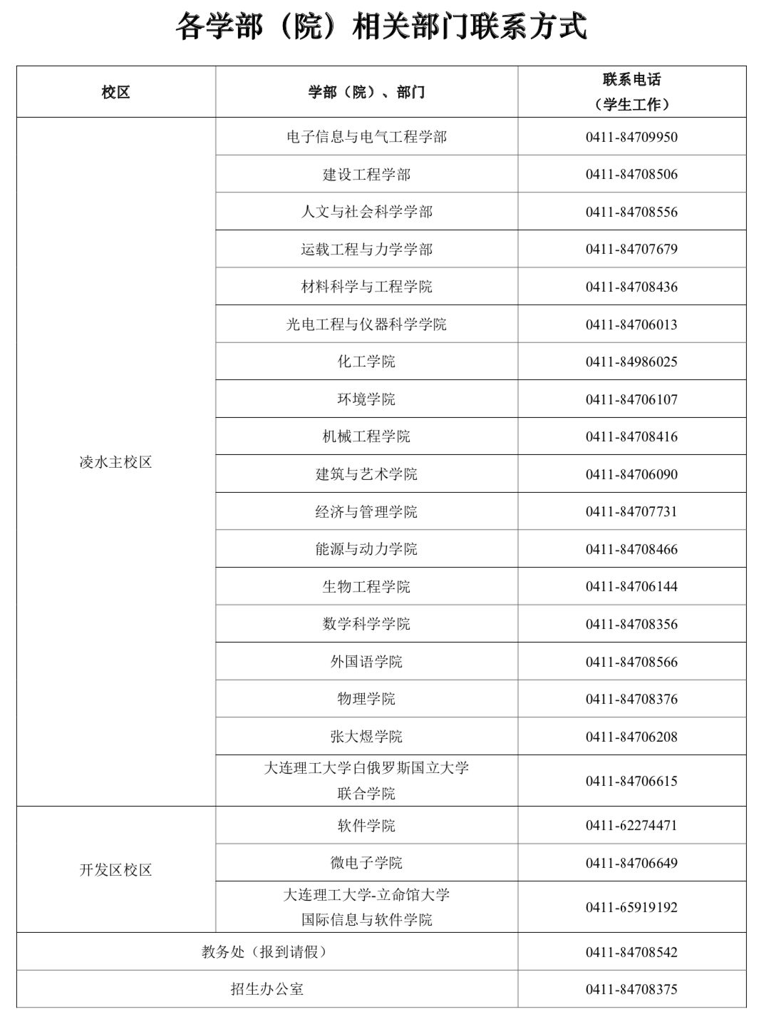 大工最新作品,大工热搜