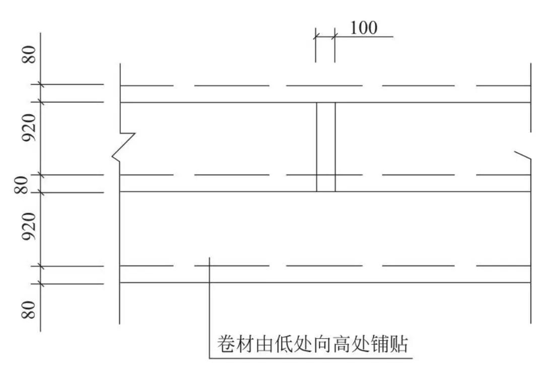 屋面工程施工技术措施，赶紧收藏