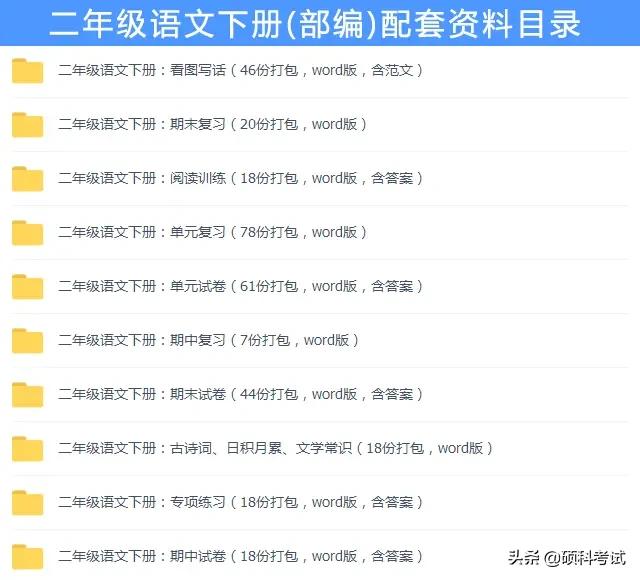 小学必考词语及拼音,小学语文1-6年级必背词语