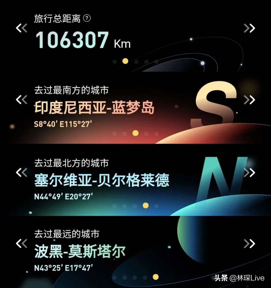 大学四年我一共花了多少钱,我大学四年到底学到了什么