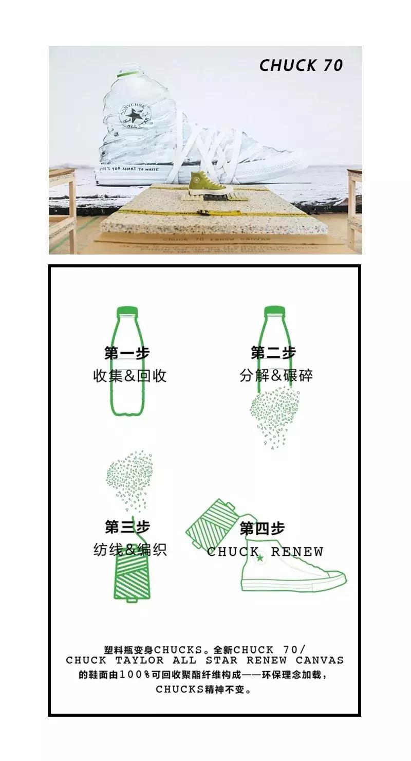 匡威一蓝一红,匡威一代人的记忆