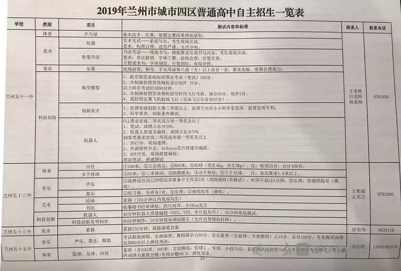 2024兰州中考是省统一还是市统一,甘肃兰州初中二诊2024考试时间